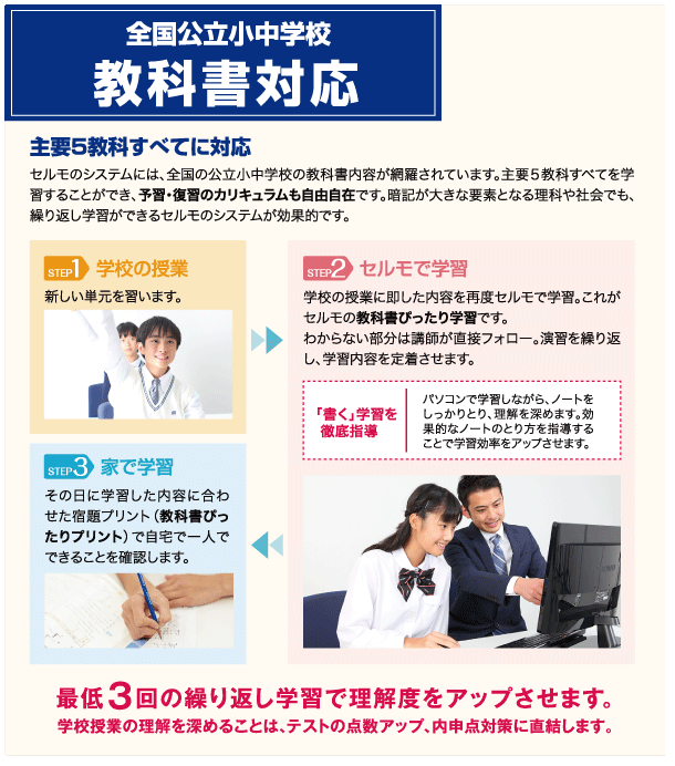 全国小中学校許可書対応。