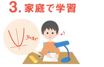 全国小中学校教科書対応